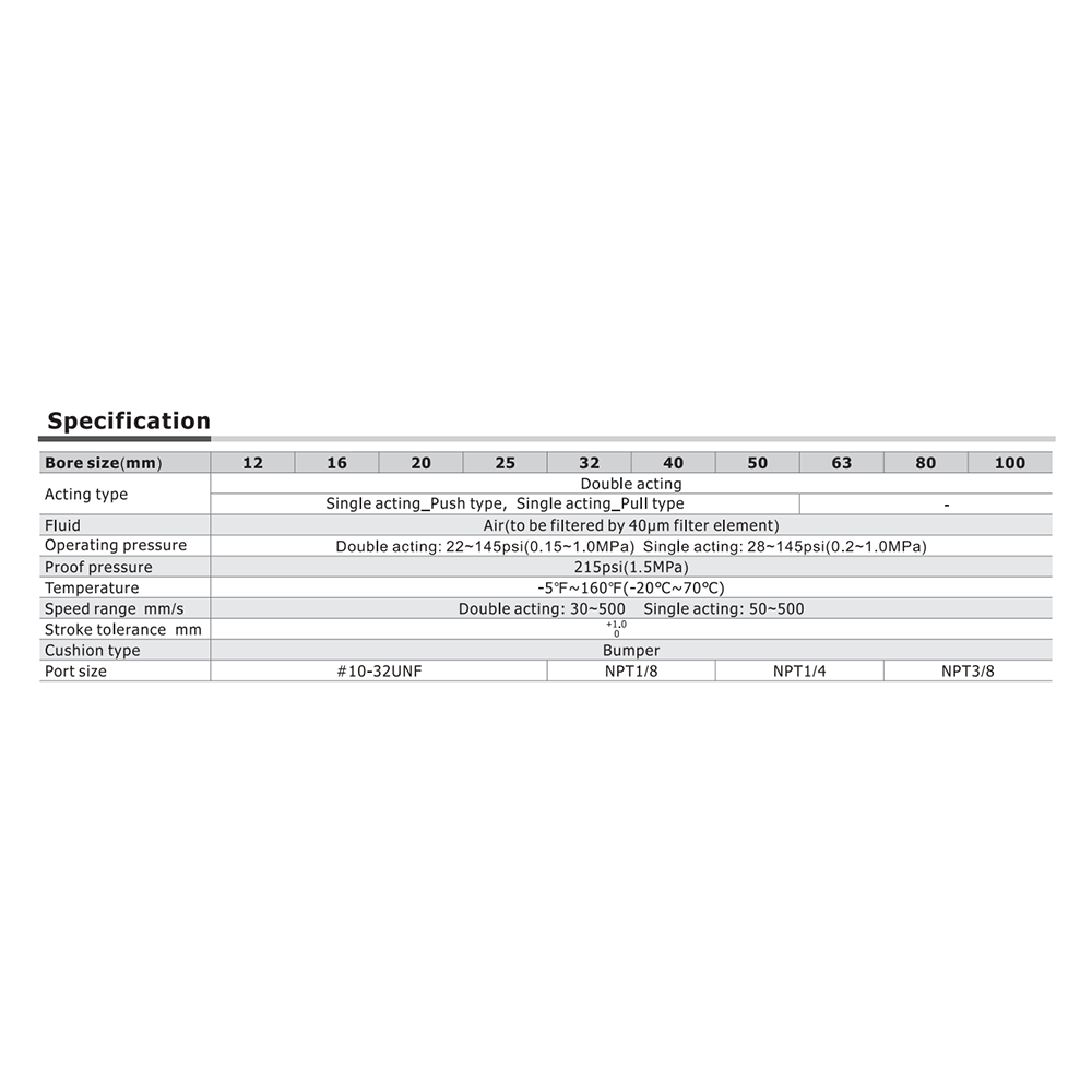NACQ80X45ST AIRTAC COMPACT METRIC CYLINDER NACQ SERIES 80MM 45MM